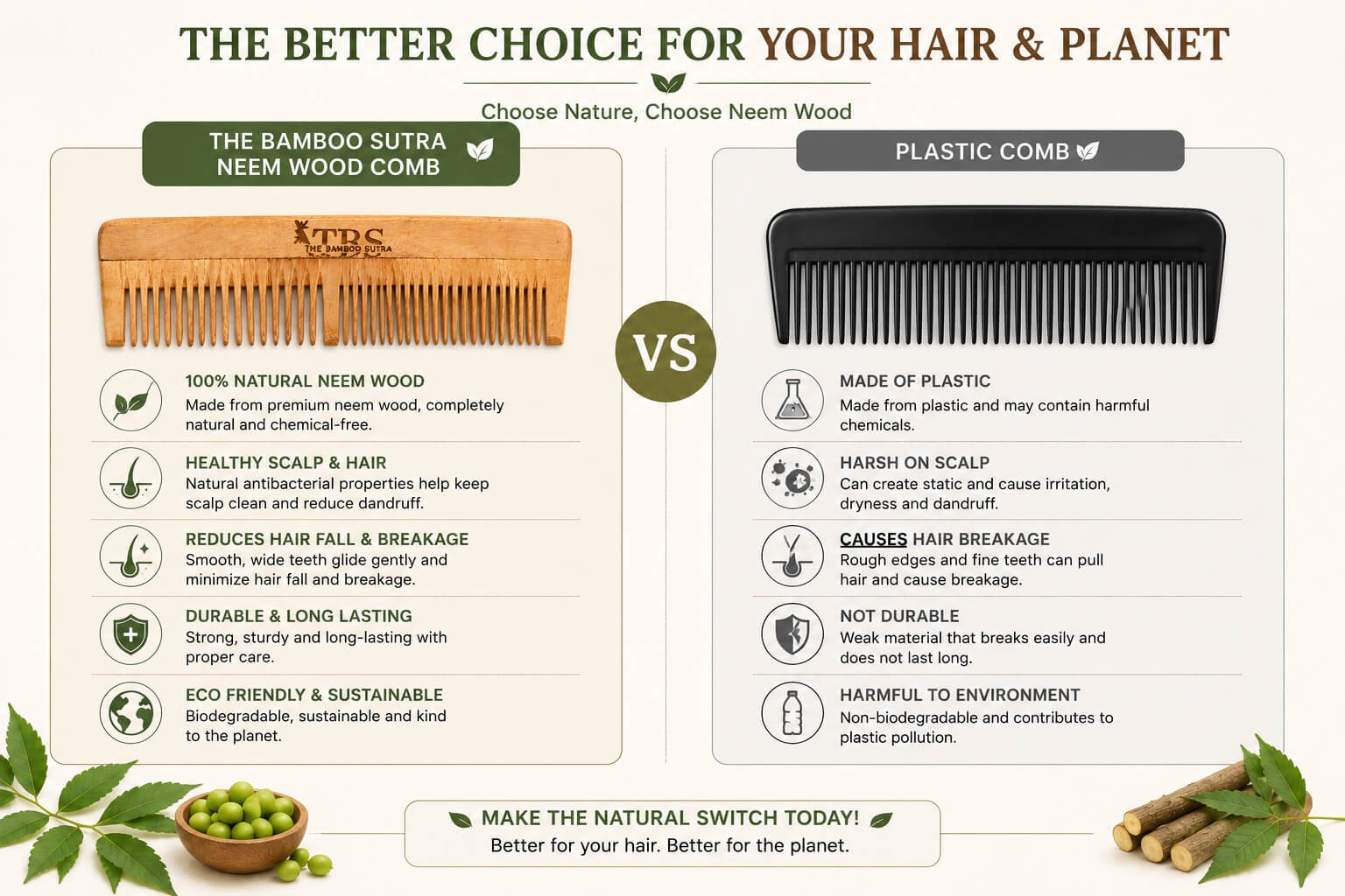 Regular Comb alternative view