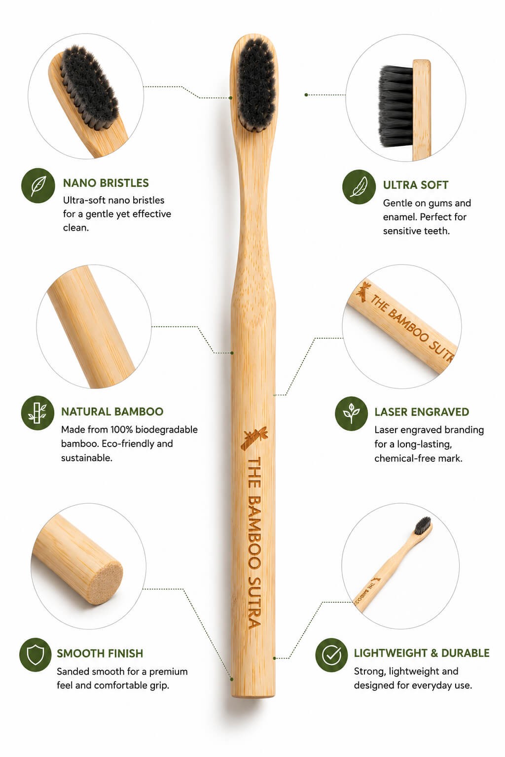 Nano Bristles Black Round Handle Toothbrush alternative view