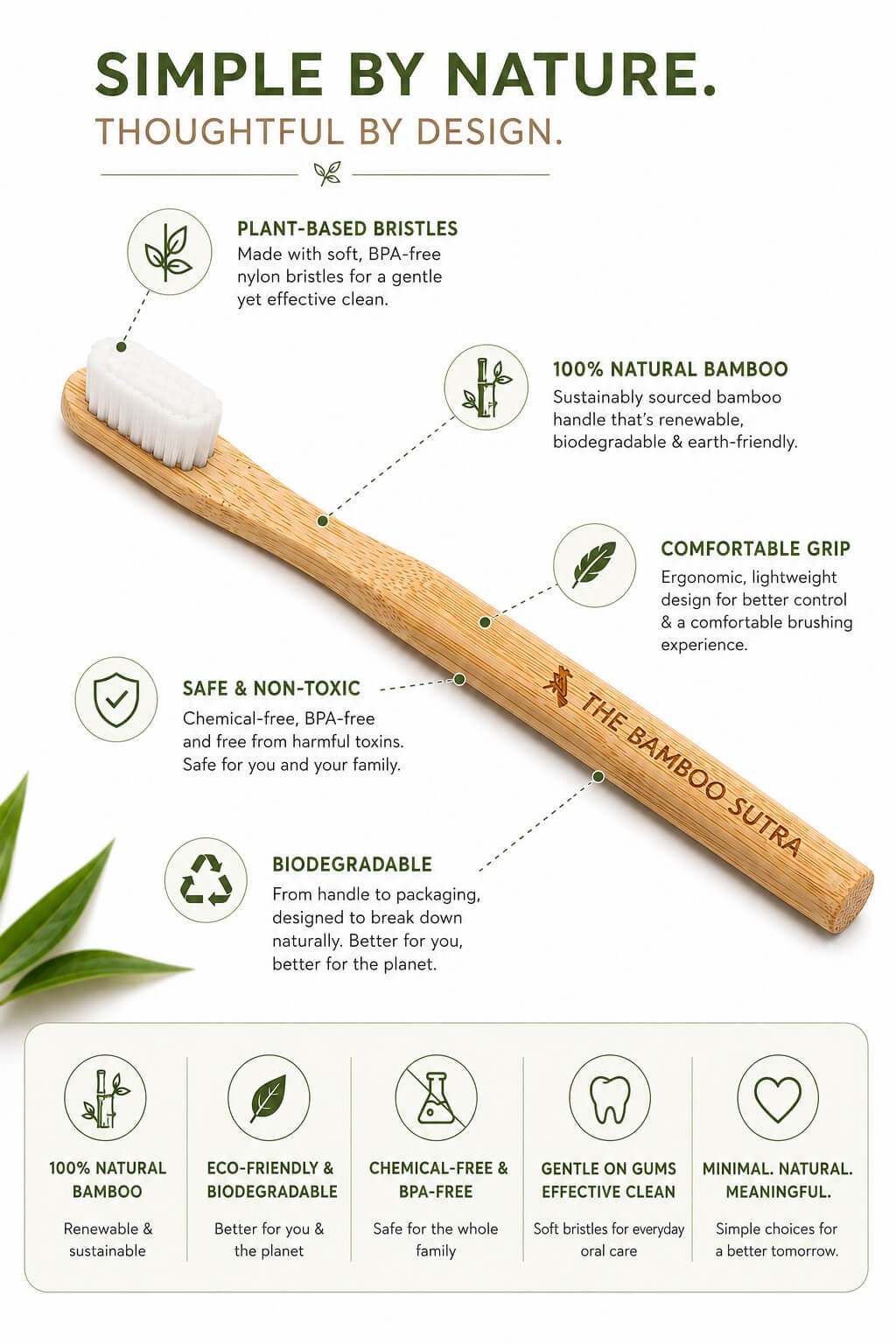 Nano Bristles White Round Handle Toothbrush alternative view